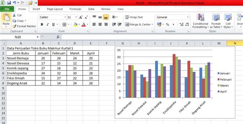 Cara membuat grafik di microsoft excel 2007 - helperolpor