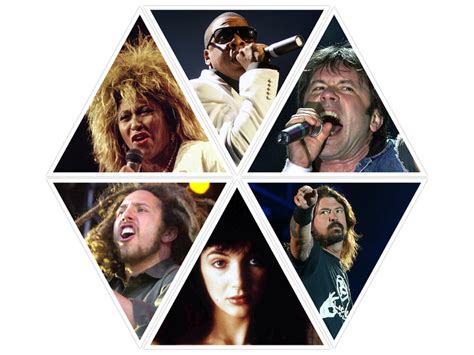 Ranking the 2021 Rock and Roll Hall of Fame Nominees - cleveland.com