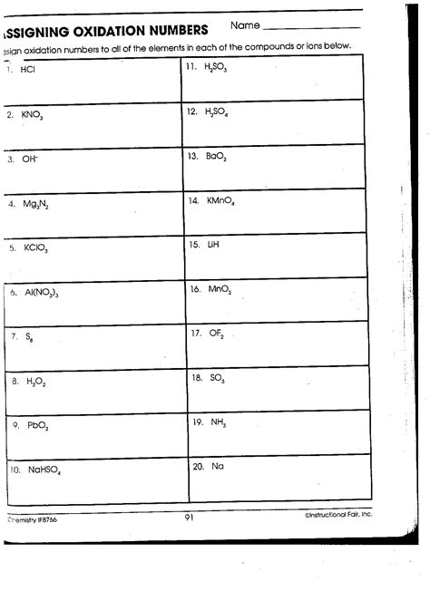 Worksheet Oxidation Numbers - Give Oxidation Numbers Of All The Elements In The Following ...