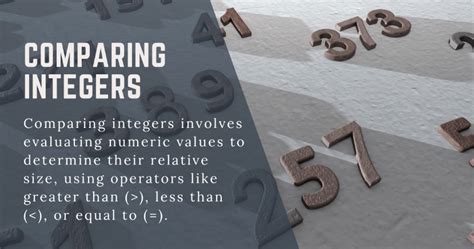 Integers: Definitions, Properties & Real-Life Applications - The Run Time