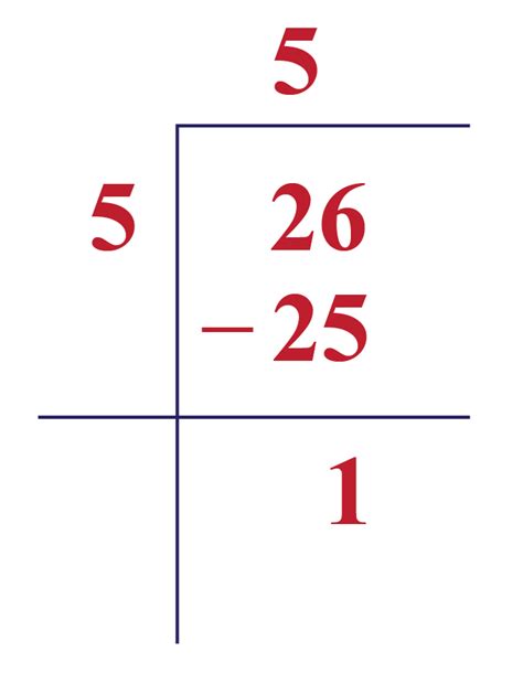 Square root of 26 - Cuemath