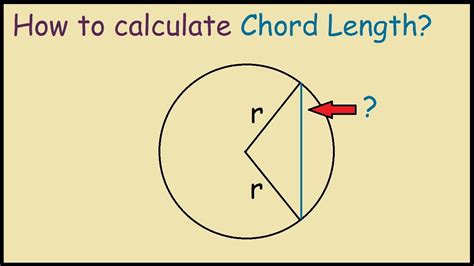 How to calculate Chord Length of a Circle - YouTube