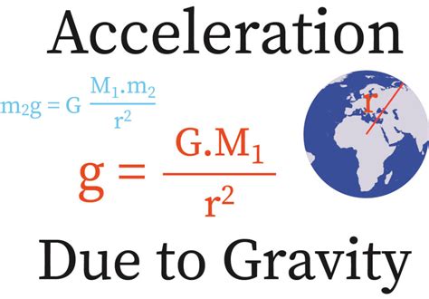 Acceleration Due to Gravity | bartleby