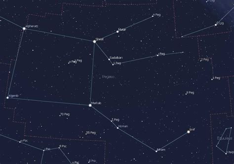 Las constelaciones del hemisferio norte - Cielos Boreales