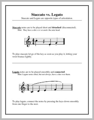 The Staccato vs. Legato visual aid provides a definition, symbols, and description for how to ...