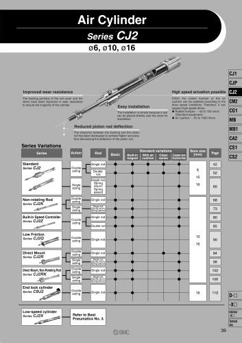 Pneumatic Cylinder Speed Chart