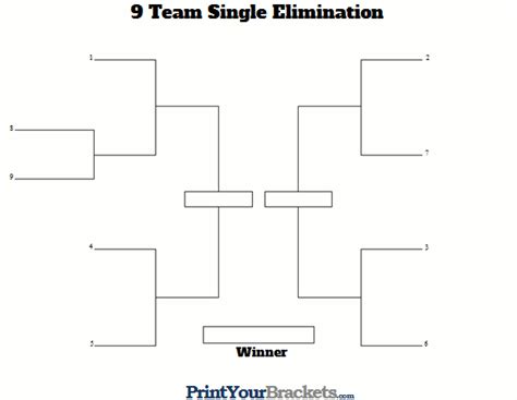 Printable 64 Team Bracket