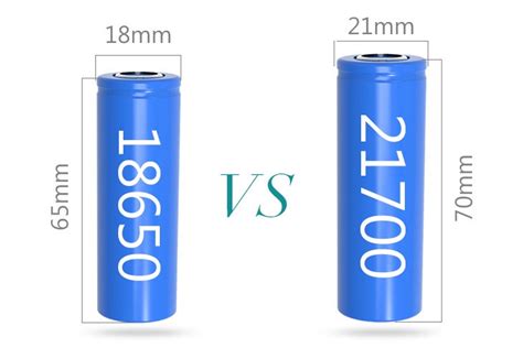 21700 vs 18650 Battery: What's The Difference? Best Answer