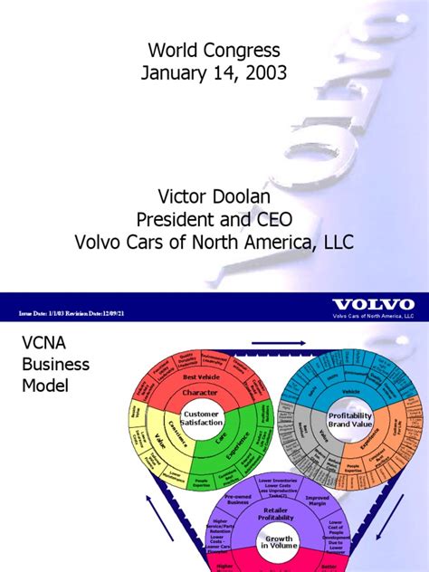 Volvo Final | PDF | Economies | Business