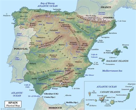 Spain's geography