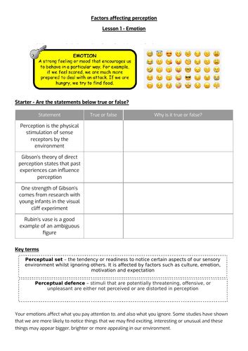 AQA GCSE PSYCHOLOGY (9-1) FACTORS AFFECTING PERCEPTION: EMOTION | Teaching Resources