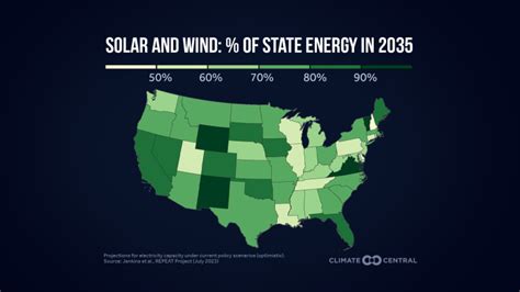 New National Climate Assessment | Climate Central