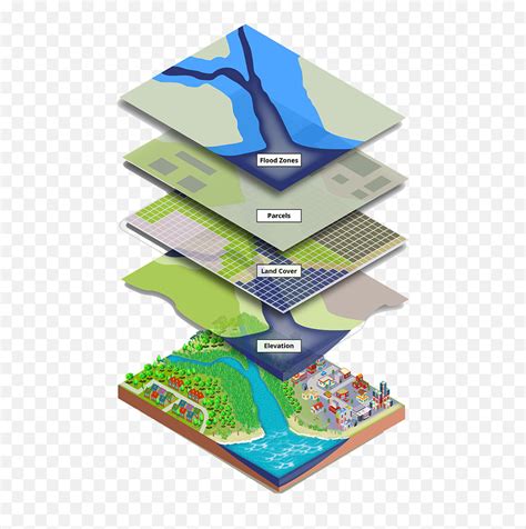 Gis - Geographic Information Systems Png,Arcmap Icon - free transparent ...