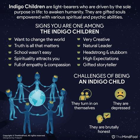 Indigo Children: Who Are They and What Makes Them Special? Spiritual ...