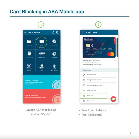 ABA Card Guide | ABA Bank Cambodia