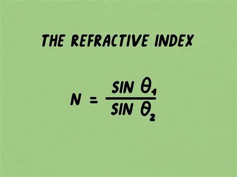 How to Calculate the Refractive Index in Physics: 7 Steps