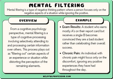 Mental Filtering: Definition and Examples (2024)