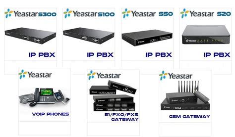 Yeastar IP PBX and Gateway System in Dubai, Sharjah, Abudhabi - Telezone