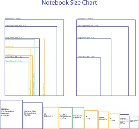 Notebook Sizing Guide – Little Mountain Bindery