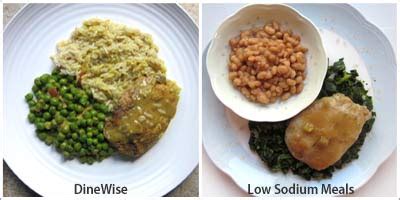 Low Sodium Meal Delivery Services for Seniors