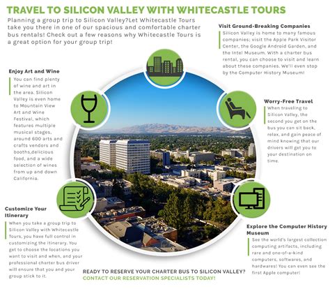 San Francisco To Silicon Valley Bus Tour - Travel From San Francisco to Silicon Valley With ...