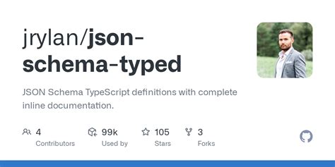 GitHub - jrylan/json-schema-typed: JSON Schema TypeScript definitions ...