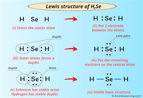 Lewis Structure of H2Se (With 6 Simple Steps to Draw!)