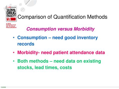 PPT - Quantification from a TB Perspective PowerPoint Presentation ...