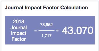 The Impact Factor – Boston College Libraries News