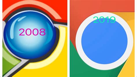 Evolution Of Chrome logo 2008-2019 - YouTube