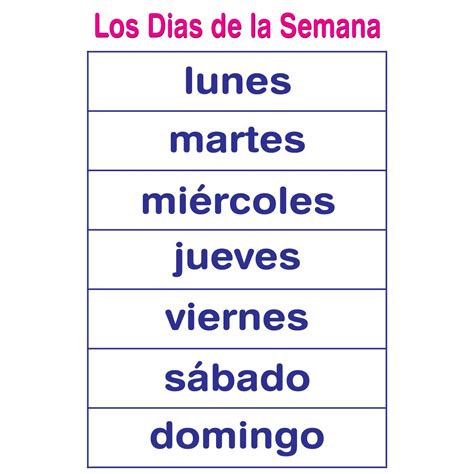 Spanish Days of the Week Educational Laminated Chart