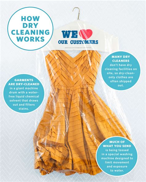 Here's How the Dry Cleaning Process Works | Apartment Therapy