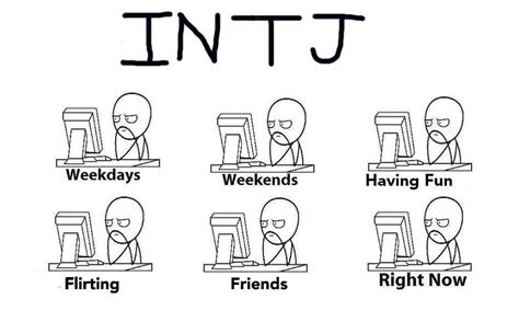 INTJ humor...but seriously. (I do enjoy getting into Nature, reading a ...