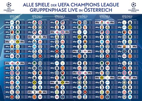 Champions League Tabelle 2022 23 - Uefa Champions League 2022 Tabelle ...