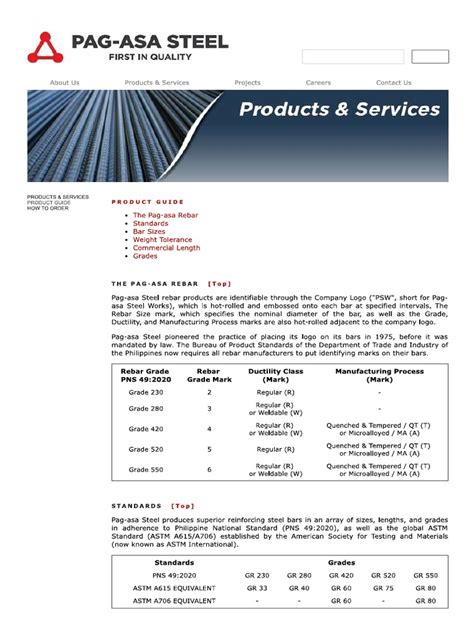 Pag-Asa Steel Products | PDF