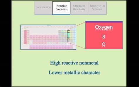 Oxygen Chemical Properties - YouTube