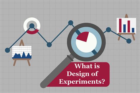 What is Design of Experiments? - EMMA International