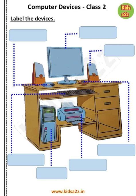 Computer Devices Worksheet for class 2 with Free PDF - Kids a2z Computer Lab Lessons, Computer ...