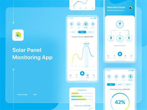 Solar Panel Monitoring App by Atem Design Lab on Dribbble