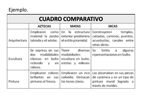 Psicopedagógia : junio 2018