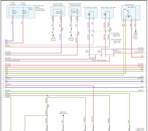 Which Fuse on the Fuse Diagram Is Used for the Turn Signal?