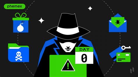 What is Zero Day Exploit: All you need to know - Phemex Blog