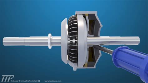 Hydraulic Coupling for Boiler Feedwater Pump - Technical Training ...