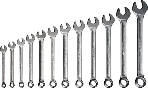 Wrench Sizes | AllAboutLean.com