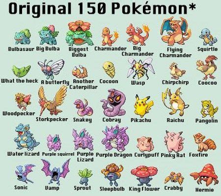 pokemon characters names and pictures | Pokemon characters, Pokemon ...