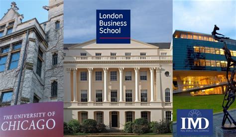 Chicago Booth, London Business School and IMD top the 2019 Forbes Business School Rankings ...