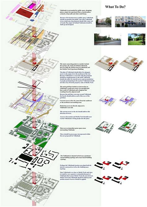 Site analysis architecture, Site analysis, Architecture design process