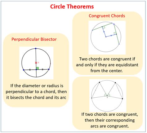 Circle Worksheet Arc And Chord