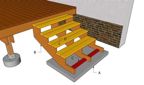 Deck Stairs Plans | MyOutdoorPlans | Free Woodworking Plans and Projects, DIY Shed, Wooden ...