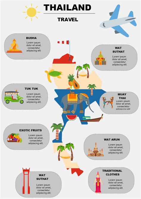 Thailand Travel Guide Infographic Template | MyDraw